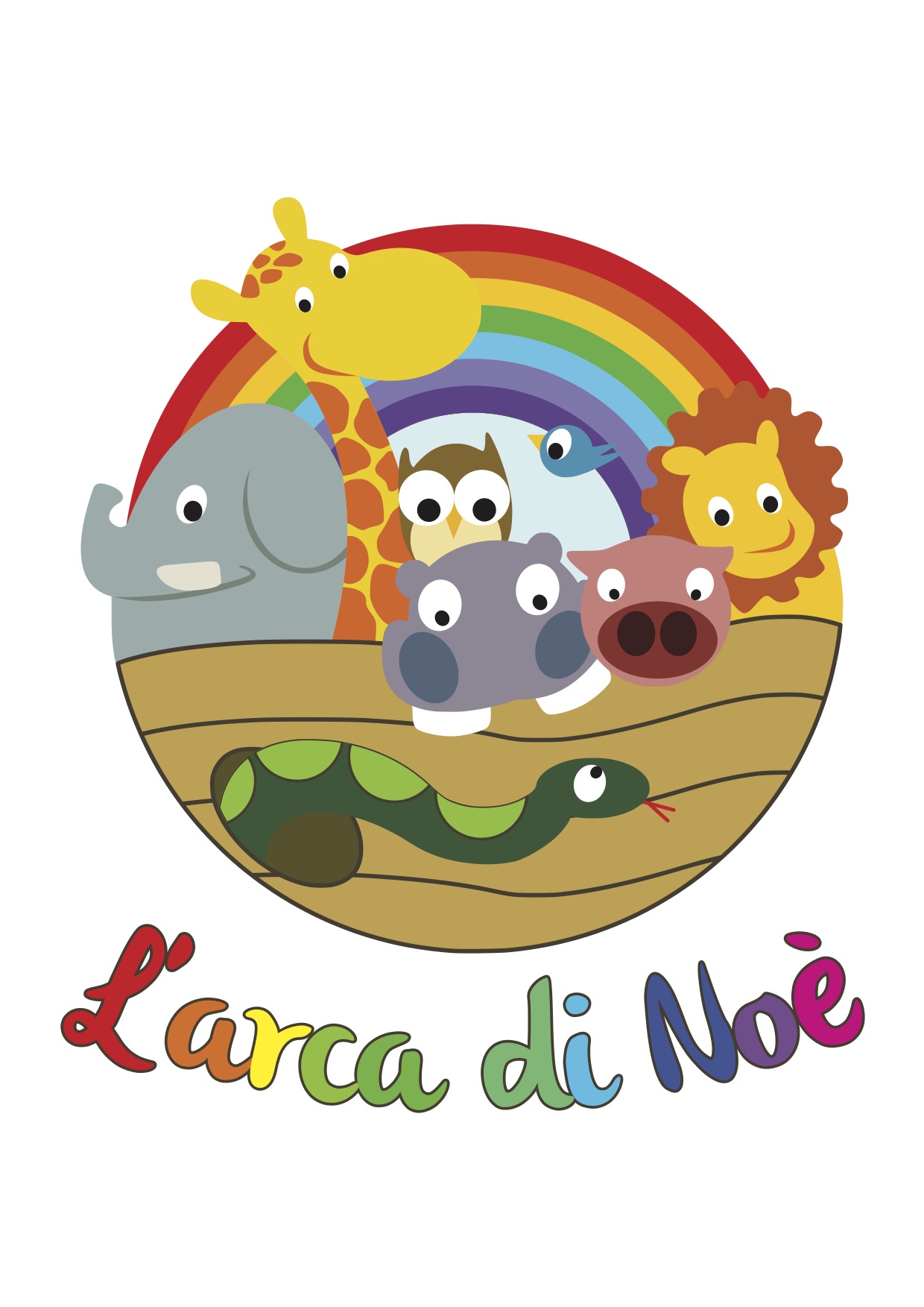 Dove Si Trova L Arca Di Noè